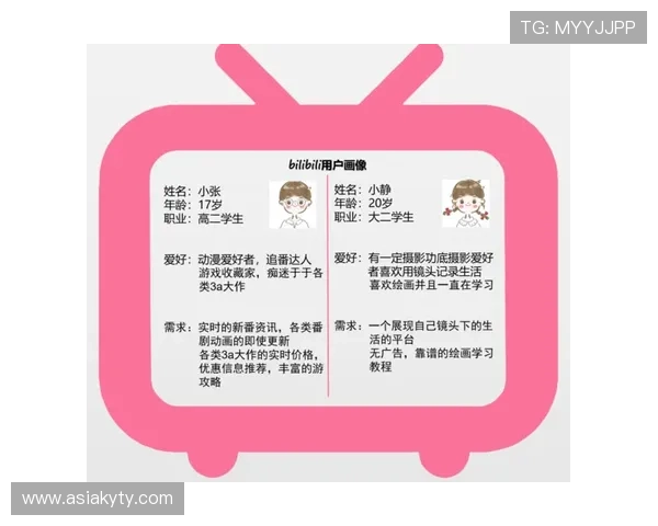 开云KYapp用户评价与反馈,了解真实用户体验与改进建议促进软件优化 开云KYapp用户评价与反馈,了解真实用户体验与改进建议促进软件优化