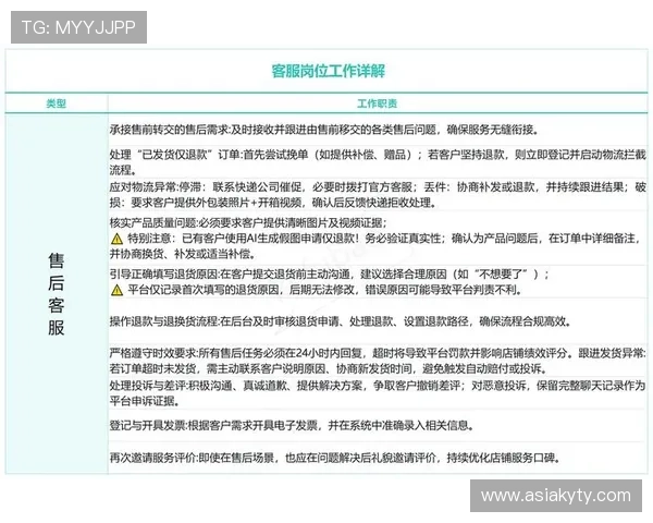 开云在线客服系统优化方案：提升客服响应速度与用户满意度的实用技巧