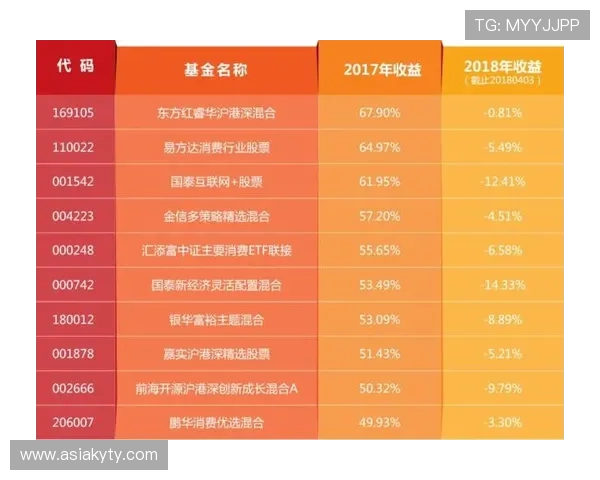 开云体育百家乐如何选择优质平台保障资金安全